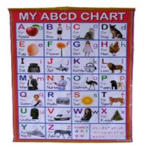 My ABCD Chart